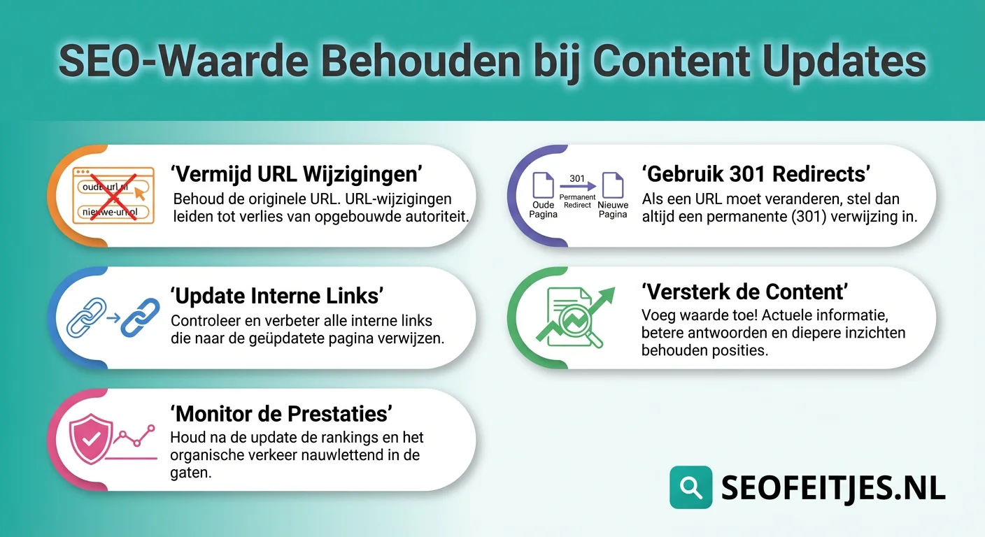 Infographic over: SEO-waarde behouden bij content updates